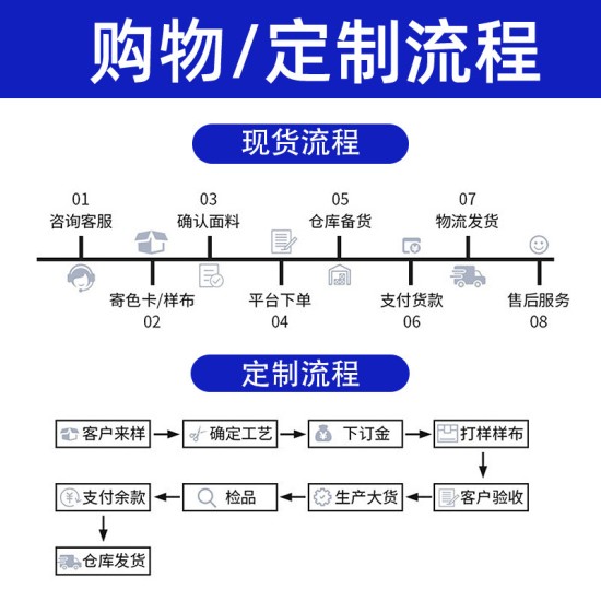 半成品飞织鞋面厂家直供3D浅口一脚蹬透气针织鞋帮中老年鞋子帮面