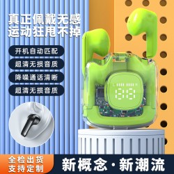 跨境新品透明仓TM60蓝牙耳机真无线半入耳式运动超长续航数显双耳